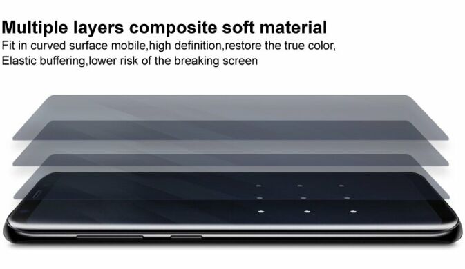 Комплект защитных пленок (на экран и заднюю панель) IMAK Soft Clearer Hydrogel Film для Samsung Galaxy Flip