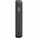 Внешний аккумулятор Xiaomi Magnetic with Stand 15W (10000mAh) BHR08P9GL - Black. Фото 3 из 5