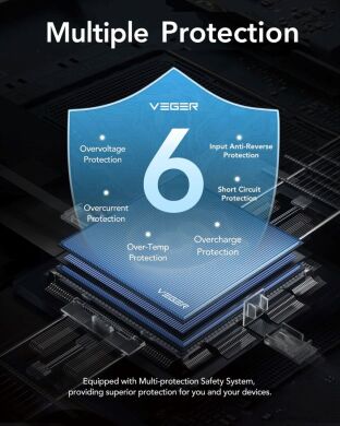 Внешний аккумулятор VEGER L10S PD20W + QC3.0 (10000mAh) - Black