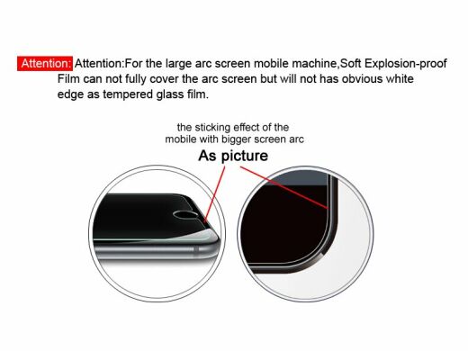 Захисна плівка IMAK Soft Crystal для Samsung Galaxy A20 (A205) / A30 (A305) / A50 (A505)