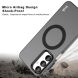 Защитный чехол IMAK Candy Series Magnetic для Samsung Galaxy A16 (A165) - Black. Фото 5 из 10