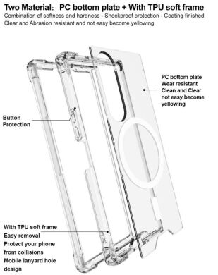 Защитный чехол IMAK Clear Case MagSafe для Samsung Galaxy Fold 6 - Transparent