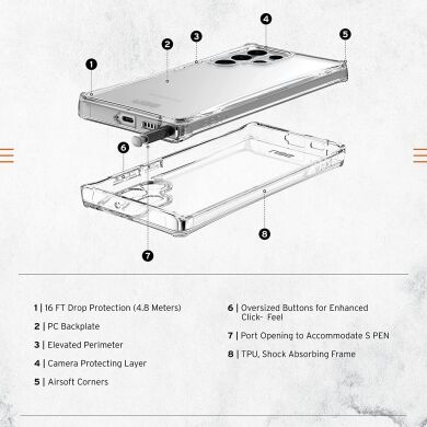 Защитный чехол URBAN ARMOR GEAR (UAG) Plyo для Samsung Galaxy S22 Ultra (S908) - Ice