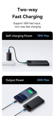 Зовнішній акумулятор Usams CD249 PD20W (10000mAh) - White