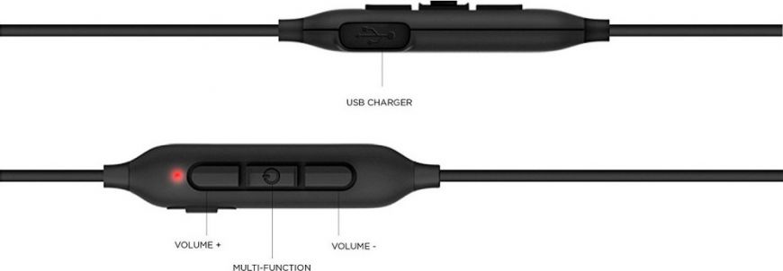 Безпровідні навушники 1MORE E1018BT iBFree Sport Wireless
