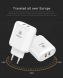 Сетевое зарядное устройство BASEUS Bojure Series (2USB, 1xQuickCharge QC3.0 23W) - White. Фото 16 из 18