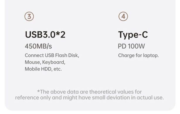 Type-C HUB Usams US-SJ575 6 in 1 Multifunctional (Type-C to 2USB+Type-C+MicroSD+SD+HDMI) - Black
