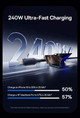 Кабель Baseus PicoGo Type-С to Type-C (240W, 1m) E0423300 - Black