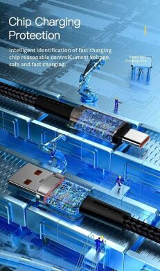 Кабель ESSAGER Sunset USB to Type-C (7A, 100W, 2m) EXC7A-CGA01-P - Black