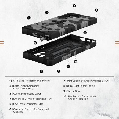 Защитный чехол URBAN ARMOR GEAR (UAG) Pathfinder SE Series для Samsung Galaxy S22 Ultra (S908) - Midnight Camo