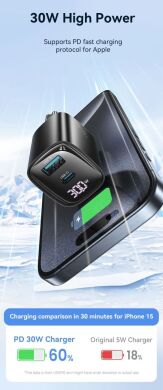 Сетевое зарядное устройство USAMS US-CC229 GaN 30W (USB + Type-C) - Black