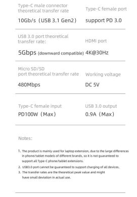 Type-C HUB Usams US-SJ575 6 in 1 Multifunctional (Type-C to 2USB+Type-C+MicroSD+SD+HDMI) - Black