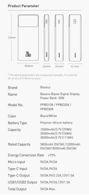 Зовнішній акумулятор Baseus Bipow 20W (10000mAh) PPDML-L01 - Black