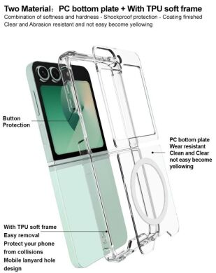 Защитный чехол IMAK Clear Case MagSafe для Samsung Galaxy Flip 6 - Transparent