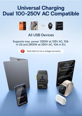 Мережевий зарядний пристрій Baseus PicoGo AG11 (2USB+Type-C+2AC) + кабель Type-C (E0307F) - Cosmic Black
