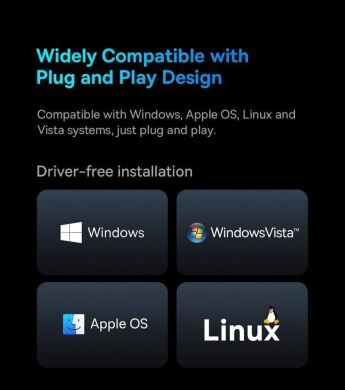 USB HUB Baseus AcmeJoy 5 in 1 (WKJZ010213) - Dark Gray