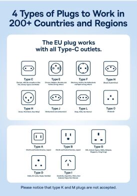 Мережевий зарядний пристрій Baseus PicoGo AG11 (2USB+Type-C+2AC) + кабель Type-C (E0307F) - Cosmic Black