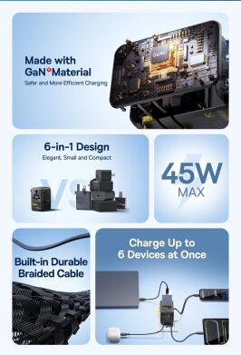 Мережевий зарядний пристрій Baseus PicoGo AG11 (2USB+Type-C+2AC) + кабель Type-C (E0307F) - Cosmic Black