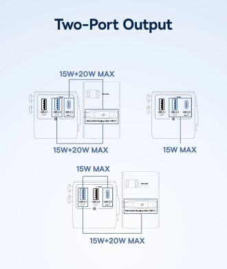 Мережевий зарядний пристрій Baseus PicoGo AG11 (2USB+Type-C+2AC) + кабель Type-C (E0307F) - Cosmic Black