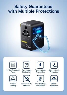 Мережевий зарядний пристрій Baseus PicoGo AG11 (2USB+Type-C+2AC) + кабель Type-C (E0307F) - Cosmic Black