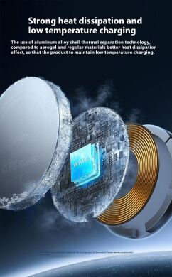 Беспроводное зарядное устройство WIWU Wi-W029 MagCircle Qi2 (15W) - Gold