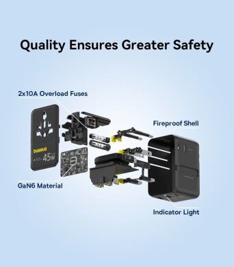 Мережевий зарядний пристрій Baseus PicoGo AG11 (2USB+Type-C+2AC) + кабель Type-C (E0307F) - Cosmic Black