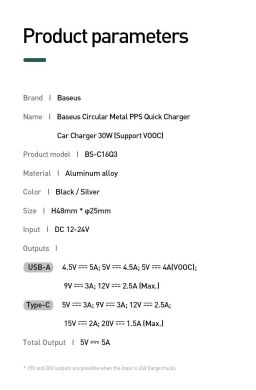 Автомобильное зарядное устройство Baseus Circular Metal PPS Quick Charger (30W) Support VOOC (CCYS-C01) - Black