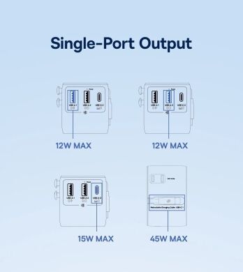 Мережевий зарядний пристрій Baseus PicoGo AG11 (2USB+Type-C+2AC) + кабель Type-C (E0307F) - Cosmic Black