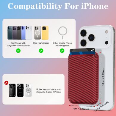 Кардхолдер Reframe Kevlar Fiber - Black