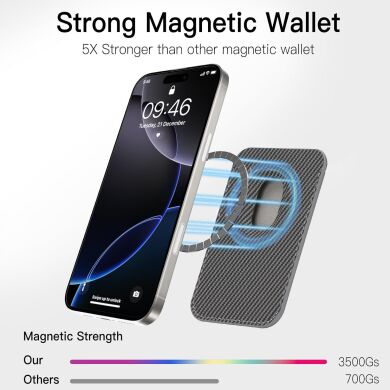 Кардхолдер Reframe Kevlar Fiber - Black