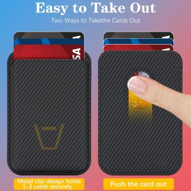 Кардхолдер Reframe Kevlar Fiber - Black