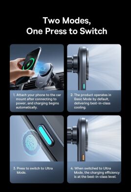 Автомобильный держатель с функцией беспроводной зарядки Baseus PrimeTrip VC2 Pro (C0013N00) - Black