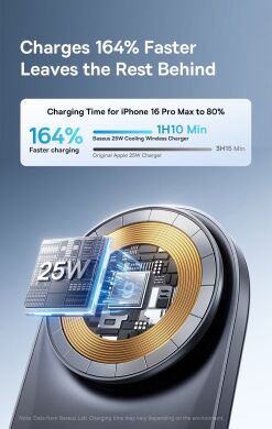 Автомобильный держатель с функцией беспроводной зарядки Baseus PrimeTrip VC2 Pro (C0013N00) - Black