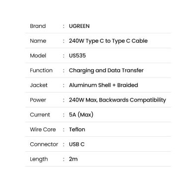Кабель UGREEN US535 Type-C to Type-C 240W (5A, 2m) - Space Gray