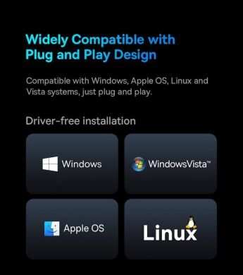 USB HUB Baseus AcmeJoy 7 in 1 (WKJZ010413) - Dark Gray