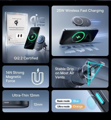 Автомобильный держатель с функцией беспроводной зарядки Baseus PrimeTrip VC2 Pro (C0013N00) - Black