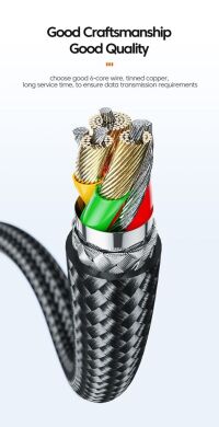 Кабель ESSAGER Star Type-C to Type-C (100W, 0.5m) EXCTT1-XCB01 - Black