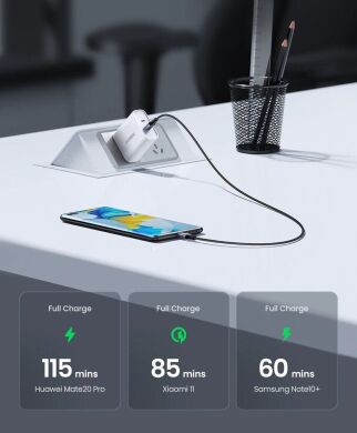 Кабель UGREEN US535 Type-C to Type-C 240W (5A, 2m) - Space Gray