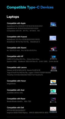 USB HUB Baseus AcmeJoy 7 in 1 (WKJZ010413) - Dark Gray