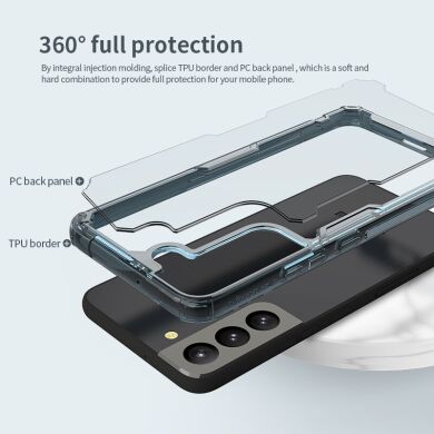 Силиконовый (TPU) чехол NILLKIN Nature TPU Pro для Samsung Galaxy S22 - Transparent