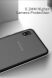 Силиконовый (TPU) чехол X-LEVEL Soft Case для Samsung Galaxy A10 (A105) - Transparent. Фото 9 из 9