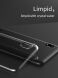 Силиконовый (TPU) чехол X-LEVEL Soft Case для Samsung Galaxy A10 (A105) - Transparent. Фото 4 из 9