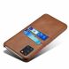 Защитный чехол KSQ Pocket Case для Samsung Galaxy A31 (A315) - Brown. Фото 4 из 5