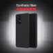 Захисний чохол NILLKIN Synthetic Fiber для Samsung Galaxy A52 (A525) / A52s (A528) - Black