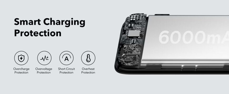 Внешний аккумулятор Baseus Magnetic Mini 20W (6000mAh) P10059002113-00 - Black