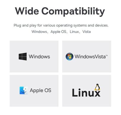 USB HUB Baseus UltraJoy Series USB to 4USB3.0 (0.5m) B0005280B811-04 - Space Gray