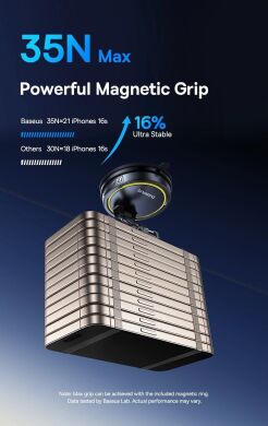 Автомобильный держатель с функцией беспроводной зарядки Baseus PrimeTrip VC2 Flex Pro (C0013F01) - Black