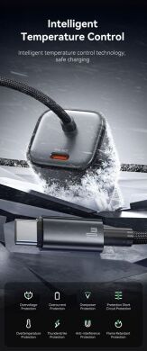 Сетевое зарядное устройство USAMS US-CC261 GaN 20W (Type-C) + кабель Type-C - Black