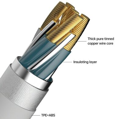 Кабель DEVIA EC317 Smart Series Type-C to Type-C 100W (5A, 1.5m) - White