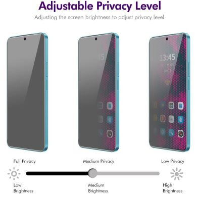 Защитное стекло HAT PRINCE Privacy для Samsung Galaxy S25 FE (S731) - Black